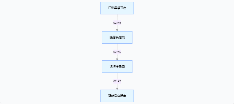 1758273098050.png 图片1.png